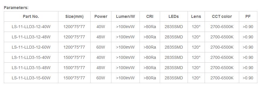 led dimming color lamps.jpg